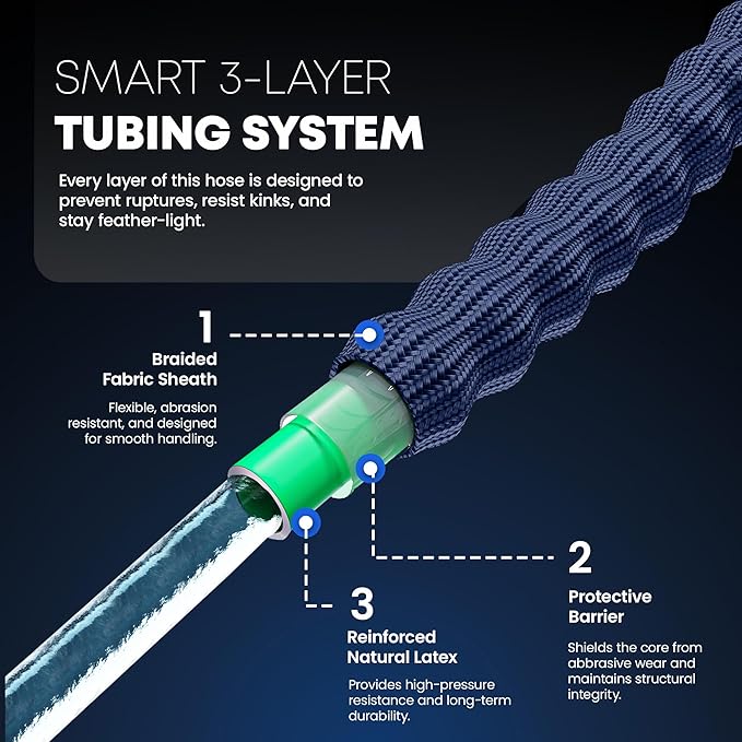 TITAN Flexible Garden Hose 50FT – Ultra Lightweight, Heavy Duty Water Hose with Brass Fittings & Jet Nozzle – Kink-Free, Non-Expanding, Durable Fabric Hose for Yard, Lawn, Car Wash, Outdoor Use