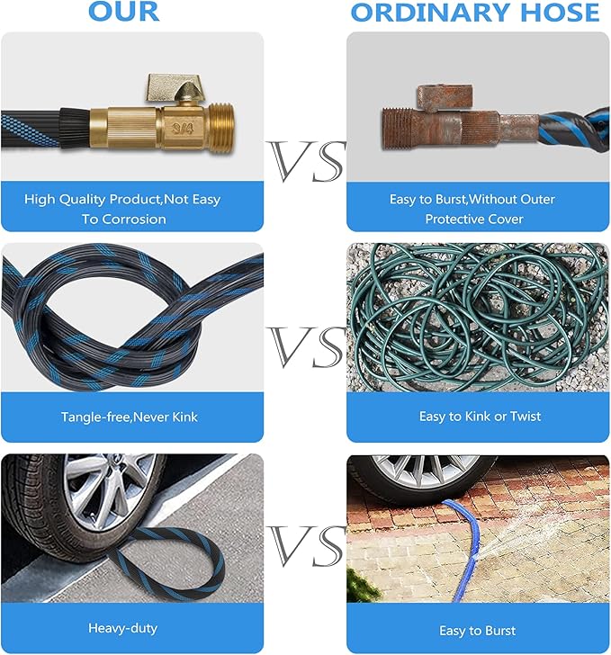 50ft Garden Hose - Water Hoses w/10 Function Spray Nozzle, 2025 New Superior Strength Flexible Hose, 3/4" Brass Connectors- Leakproof Lightweight Water Pipe for Gardening(Blue Black)