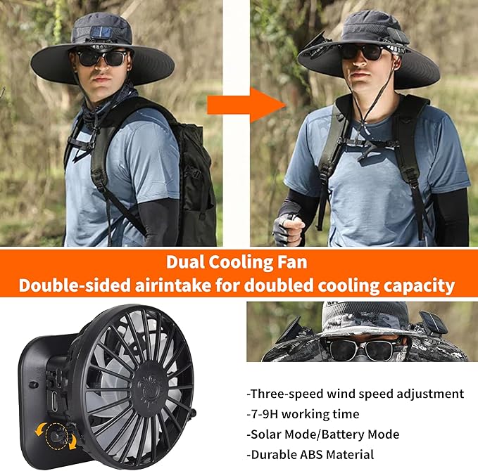 Wide Brim Solar Fan Hat for Men Women- UPF 50+ Sun Bucket Hat with 2 Built-in Solar Powered Fans for Fishing, Hiking & Beach