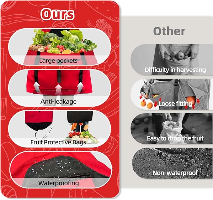 Gardening Apron with Pockets for Women/Man, Canvas Apron with Waterproof Harvest Pouch and Adjustable Straps