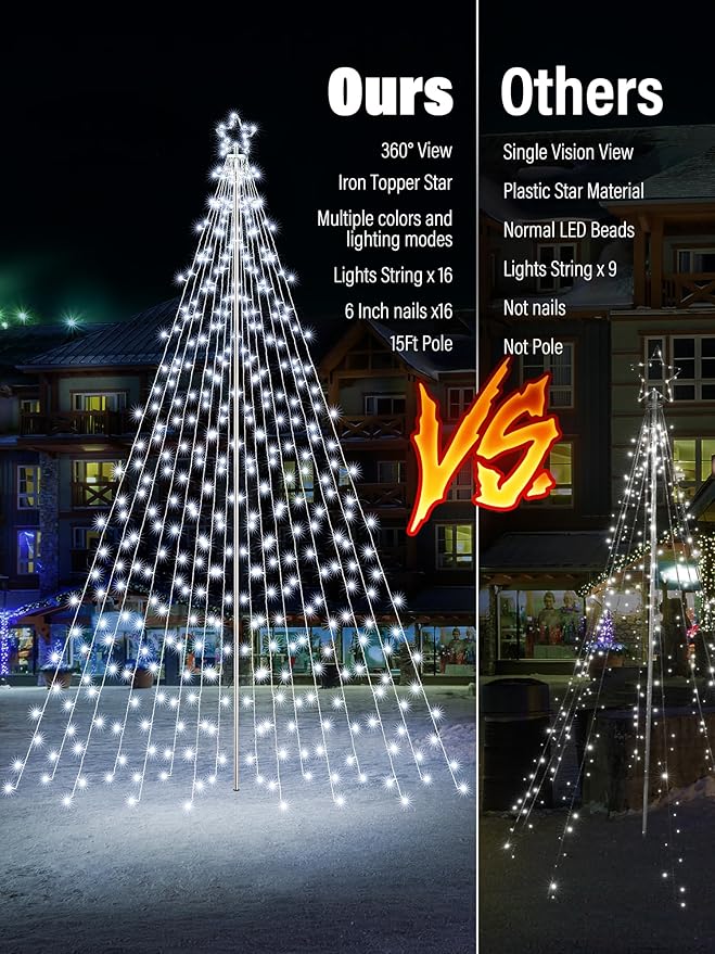 Lomotech Color Changing Christmas Tree Lights - 16Ft 664 LED with 10.5" Topper, Remote Controll Waterproof Iron Pole Waterfall Lights for Outdoor Christmas Decorations (White to Multicolor)