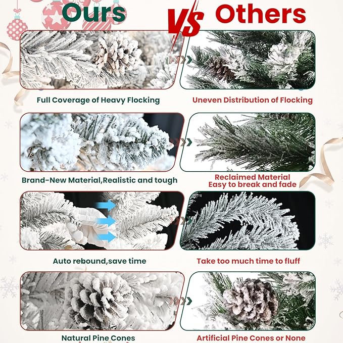 7.5 ft Prelit Flocked Christmas Tree, Lighted Full Christmas Tree with Pine Cones & 550 UL Lights, Snow Frosted Artificial Christmas Tree with Lights, Auto Hinged Xmas Tree for Holiday Décor