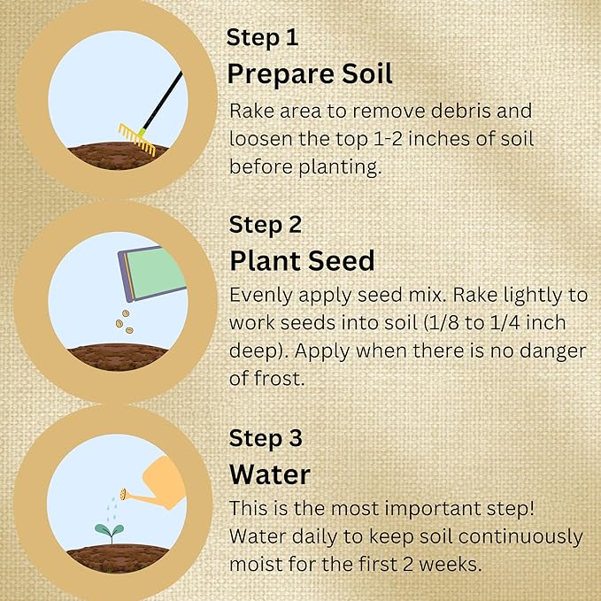 Earth Science Shady Wildflower Mix— 6 lb— 3-in-1 Formula with Premium Wildflower Seeds, Plant Food and Soil Conditioners - Non-GMO, Natural Ingredients