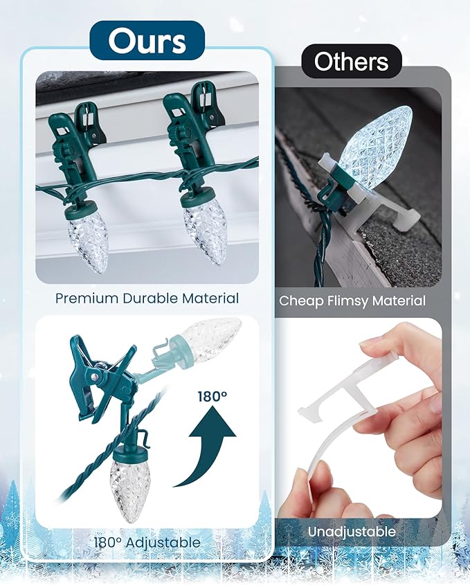 C9 LED Christmas Lights Outdoor with 100 Spring Clips, 81FT 100 LED C9 String Lights Waterproof Connectable for Outside Roofline Patio House Yard Windows Garden Christmas Decorations, Warm White