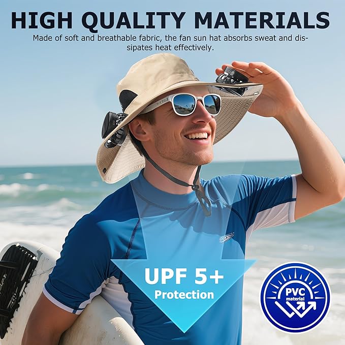 Solar Fan hat, Equipped with Two Detachable Fans, USB/Solar Dual Power Supply, Full Sun Protection,Wide Brim Adjustable