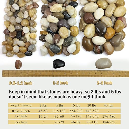 5 lbs Large River Rocks for Plants, 2-3 inch Polished Pebbles for Indoor Plants, Decorative River Stones for Planters Vase Aquarium and Outdoor Garden Landscaping Rocks