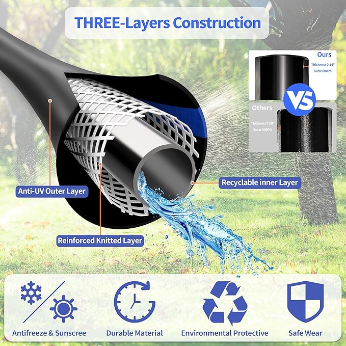 75 FT Garden Hose, Flexible No Kink Heavy Duty Garden Water Hose Flex Copper Bullet Collapsible Washer Rubber Hose 5/8" Soft Lightweight Outdoor Waterhose Manguera Para Jardin