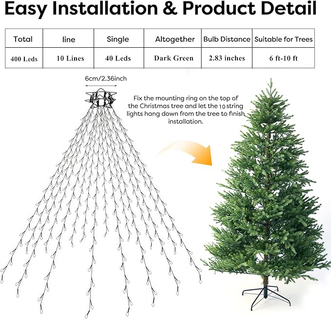 Christmas Tree Lights with Remote 400 LEDs Christmas Lights for Tree with 8 Lighting Modes, Timer and Memory Function, Indoor Outdoor String Lights for 6 ft-10 ft Xmas Tree Decorations(Multicolor)