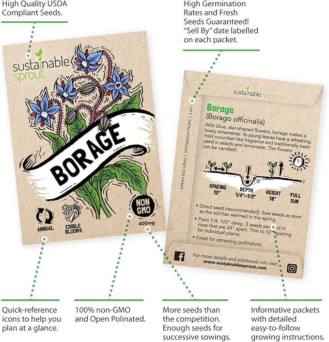 Edible Flower Seeds for Planting: 7 Variety Packets: Viola, Calendula, Chamomile, Chives, Bachelor Button, Borage & Nasturtium, Annual & Perennial Edible Flower Seeds Garden Kit by Sustainable Sprout