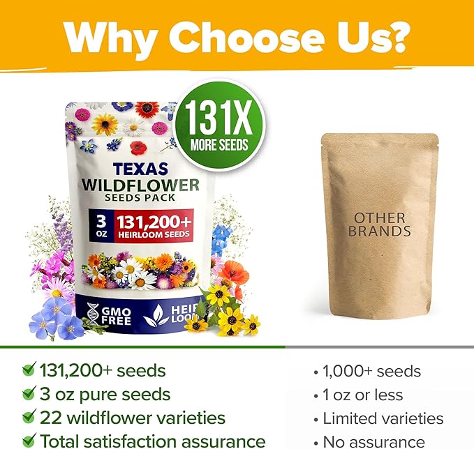 HOME GROWN 131,200+ Pure Wildflower Seeds 𝗨𝗦𝗔 - Premium Texas Flower Seeds [3 Oz] Perennial Garden Seeds for Birds & Butterflies - Wild Flowers Bulk Perennial: 22 Varieties Flower Seed for Planting