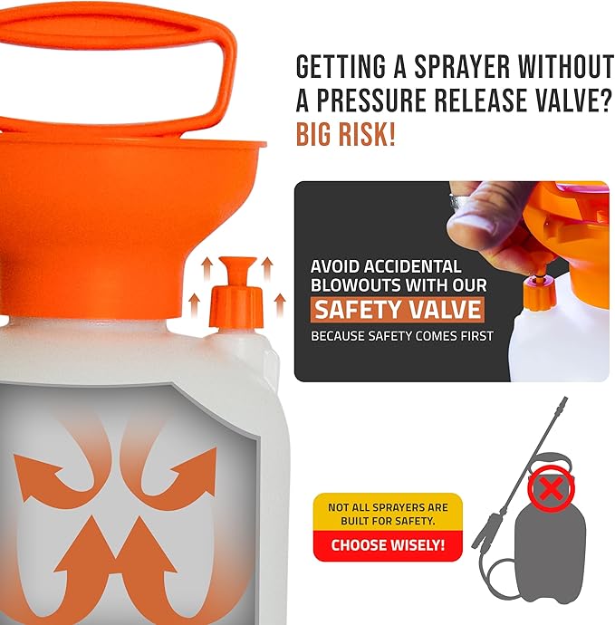 Petratools 1 Gallon Pump Sprayer – HD101 Garden Sprayer for Weeds, Lawn Care & Pesticides – 52” Long Hose, 2 Nozzles & Easy Carry Handle – Durable & Lightweight