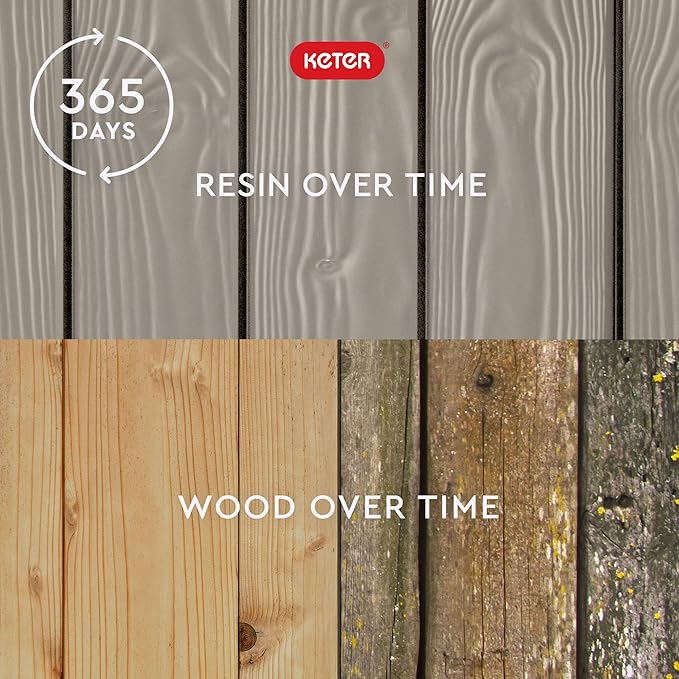 Keter Westwood 150 Gallon Resin Large Outdoor Storage Box for Patio Furniture, Outdoor Cushions, Garden Tools and Pool Floats, Beige