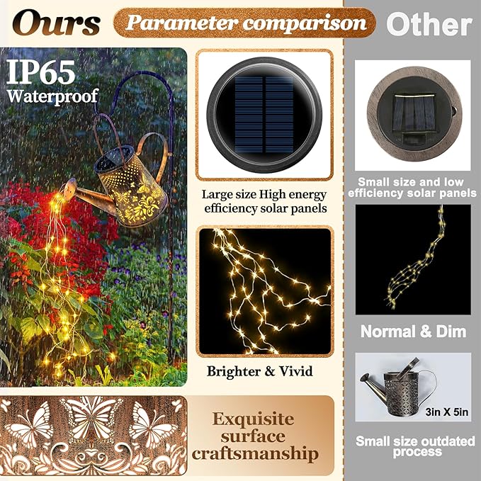 Anordsem Solar Lanterns Outdoor for Homeowners: Metal Butterfly Watering Can with Hook - Waterproof Hanging Art Decoration for Garden Patio - Gardening Birthday Gifts for Women Mom Grandma