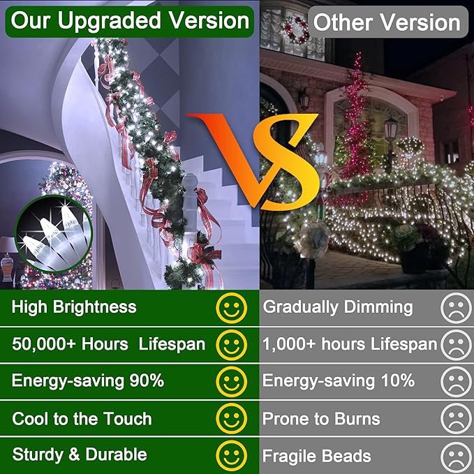 200 LED 66ft Christmas String Lights Indoor Outdoor, 8 Modes Christmas Fairy Lights with Timer & Momory, IP44 Waterproof Christmas Tree Lights for Xmas Patio Yard Fence Balcony Garden (Cool White)