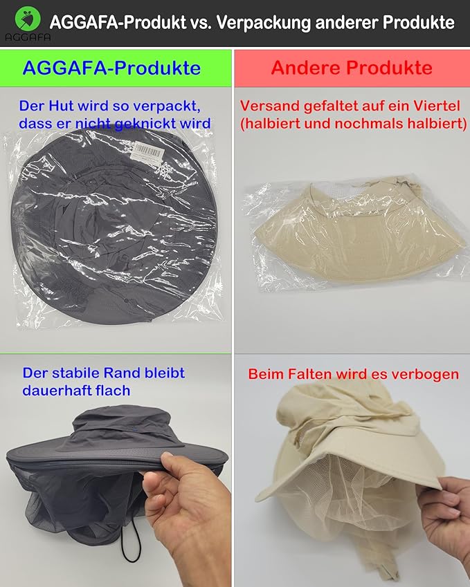 Mosquito Head Net Hat, Providing a Physical Barrier to Help Keep Mosquitoes and Bugs Away from Your Face