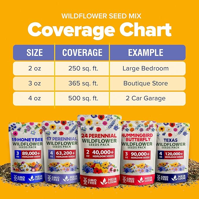 HOME GROWN Premium Wildflower Seeds Bulk - 60,000+ Perennial Flower Seeds Mix for Planting Outdoors - 24 Variety Wildflower Seed Mix - Attracts Bees, Butterflies & Birds - 2oz Wild Flower Seeds