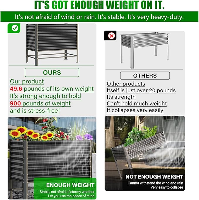 Doniks 2PCS Raised Garden Bed with Legs, 48×24×37in Large Outdoor Metal Galvanized Garden Planting Box,900lb Capacity for Vegetables Lawn Green Flowers, Fruits, Terrace