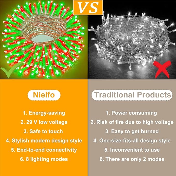165FT 500 LED Christmas Lights, Plug in Christmas String Lights with Waterproof, 8 Modes Twinkle Fairy Lights for Xmas Garden Tree Holiday Decorations, Red Green