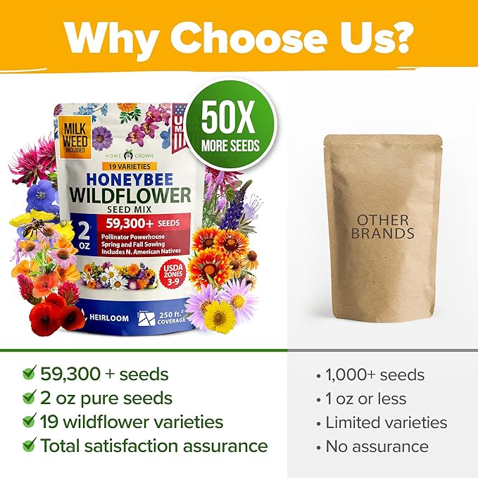 HOME GROWN Premium Wildflower Seeds Bulk Mix (2oz) - 59,300+ Seeds with 19 Varieties for Pollinators - Wild Flower Seed for Bees, Butterflies - Perennial & Annual Throw and Grow Seed Mix
