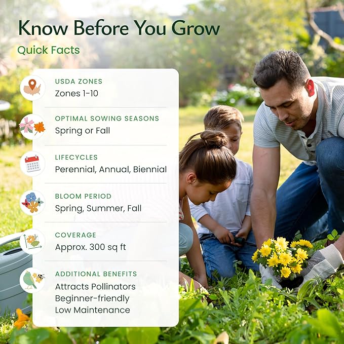 Created By Nature Virginia Wildflower Seed Mix, 18 Flower Varieties, 35,000+ Seeds