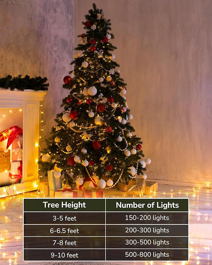 Christmas Lights, 200 LED 76FT Christmas Tree Lights, 2024 Upgraded Twinkle LED String Lights with 8 Modes for Indoor/Outdoor Xmas Tree Decorations, Bubble LED Warm White, Adapter Included