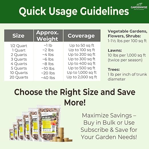 10-10-10 Plant Fertilizer Slow Release - 10 10 10 All Purpose Granular Garden Fertilizer for Vegetables, Tomato, Arborvitae, Shrubs, Rose, Flowers, Fruit, Fig Trees (3 QUARTS)