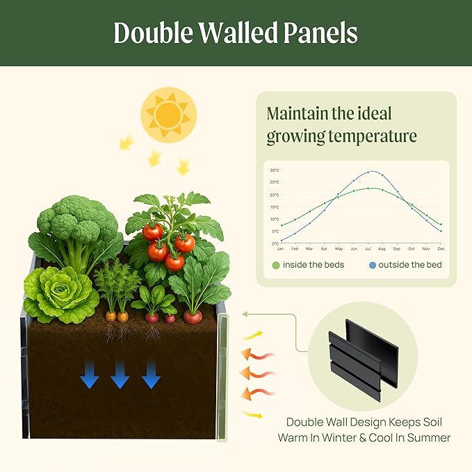 Vego garden 32" Extra Tall Raised Garden Bed, 42" x 42" Modern Raised Garden Beds Kit, Metal Planter Box for Vegetables Flowers Fruits, Umber Brown