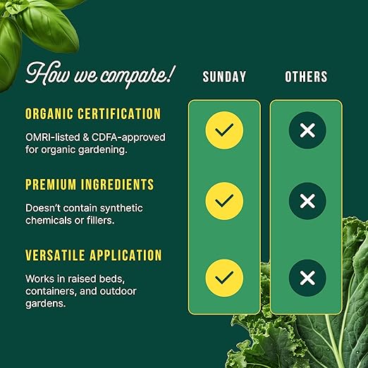 Sunday Garden Naturals Veggie + Tomato Plant Food Mix - Boost Growth in Vegetables, Tomatoes & Herbs - 5-4-4 NPK Mix - for Indoor & Outdoor Use - Feeds for 4-6 Weeks - 2 Pack, 2lb Mix