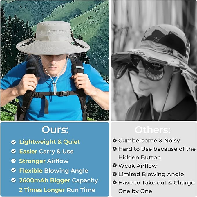 2-in-1 Hands-Free Hat Fan Neck Fan UPF 50+ Wide Brim Sun Hat 16Hrs Running 3-Speed Fishing Essentials for Men Women