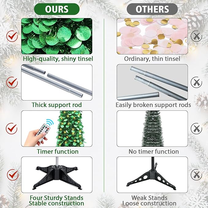 HMASYO 6 FT Pop Up Christmas Tree with 100 LED Lights & Remote, Green Christmas Tinsel Tree, Collapsible Artificial Pencil Tree for Home Office Party Decor, USB Powered Timer Lights, Easy Assembly