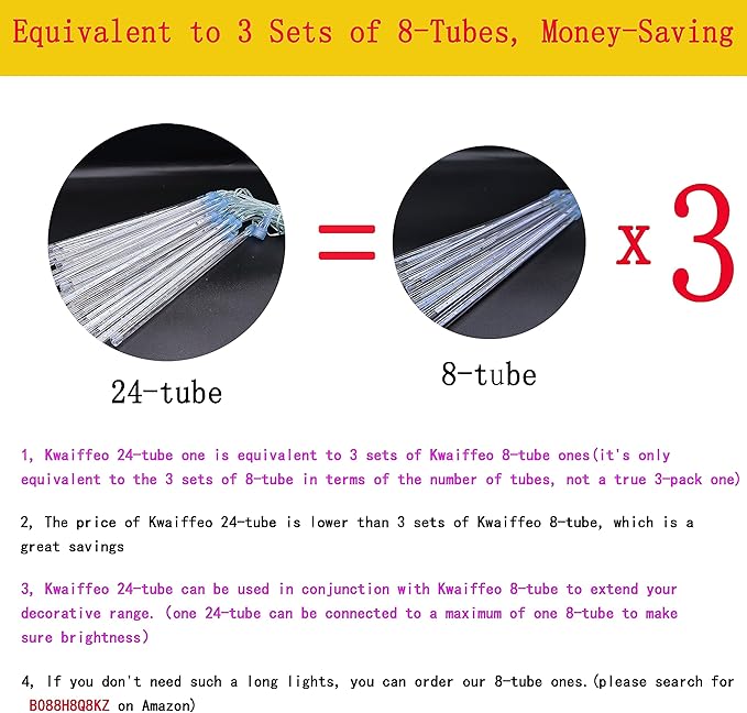 Kwaiffeo Christmas Lights Outdoor, 24 Tubes(Equivalent to 3 Sets of 8-Tubes) Meteor Shower Light Snow Falling Icicle Lights for Xmas Tree Halloween Decoration Wedding Party Window, UL Plug, White