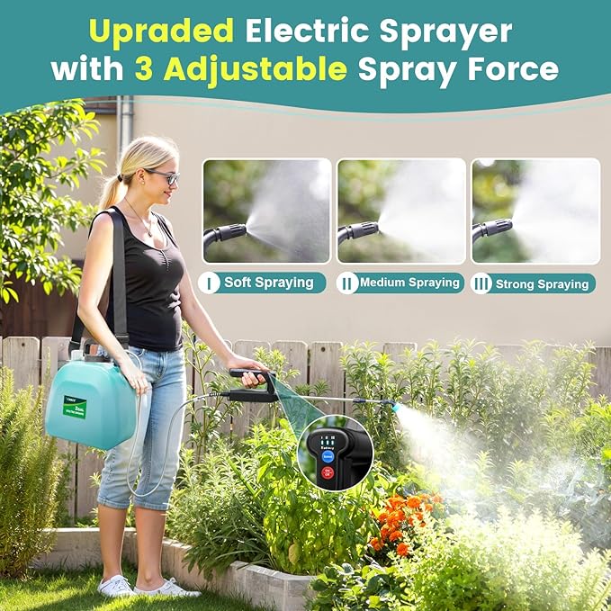 Battery Powered Sprayer 2 Gallon, 2025 Upgrade Electric Sprayer with 3 Adjustable Speed, Battery Indicator, 4 Mist Nozzles, Rechargeable Retractable Wand with Adjustable Shoulder Strap for Lawn Garden