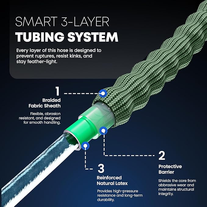 TITAN Flexible Garden Hose 15FT – Ultra Lightweight, Heavy Duty Water Hose with Brass Fittings & Jet Nozzle – Kink-Free, Non-Expanding, Durable Fabric Hose for Yard, Lawn, Car Wash, Outdoor Use