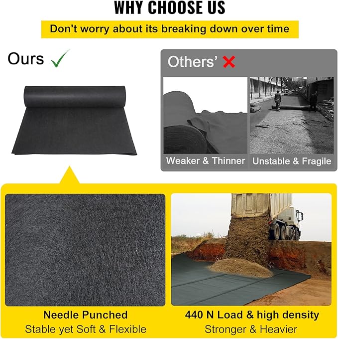 VEVOR Geotextile Landscape Fabric, 3ft x 100ft 4 oz, Non-Woven PP 350N Tensile Strength & 440 N Load Capacity, Drainage Ground Cover, Garden Weed Barrier, French Drains, Black