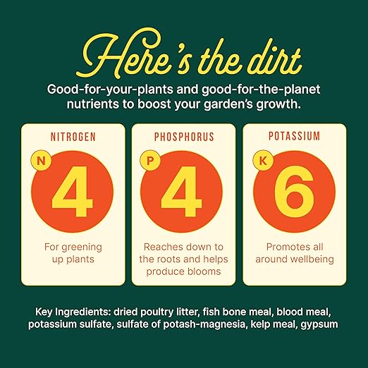 Sunday Flower & Bloom Garden Naturals Plant Food Mix - Ready-to-Use Fertilizer - Perfect for Bulbs, Wildflowers, and Ornamental Gardens - OMRI-Listed, 4-4-6 NPK Mix - 2 Pack, 2lb Mix