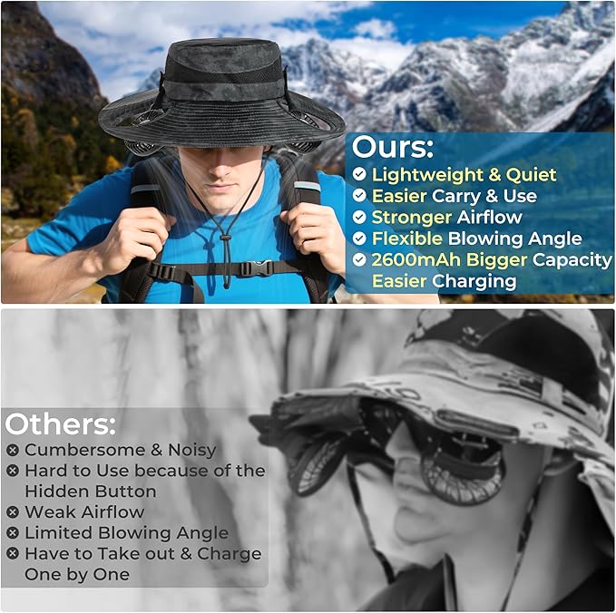 AMACOOL 2-in-1 Hands-Free Hat Fan with Detachable Neck Fan, UPF 50+ Wide Brim Sun Hat, 3-Speed Adjustable, 2600mAh Rechargeable Fishing Essentials for Men Women Camping Travel Delivery Outdoor-Camo