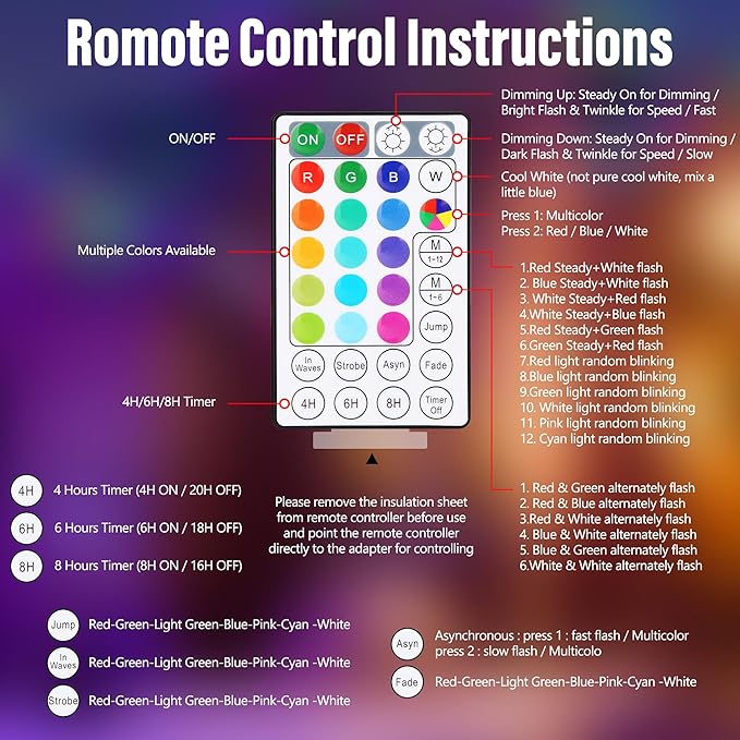 Joomer Christmas String Lights - 32FT 100LED Plug-in RGB String Lights with Remote, Waterproof Outdoor Indoor with Timer Memory Function for Tree, Yard, Christmas Decor (Non-Connectable)