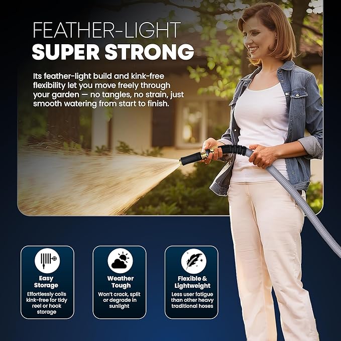 TITAN Flexible Garden Hose 50FT – Ultra Lightweight, Heavy Duty Water Hose with Brass Fittings & Jet Nozzle – Kink-Free, Non-Expanding, Durable Fabric Hose for Yard, Lawn, Car Wash, Outdoor Use