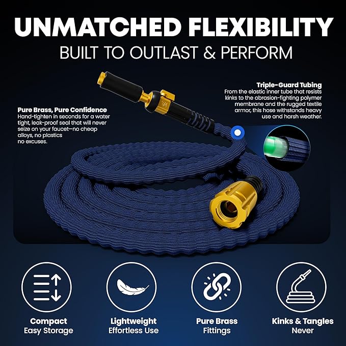 TITAN Flexible Garden Hose 15FT – Ultra Lightweight, Heavy Duty Water Hose with Brass Fittings & Jet Nozzle – Kink-Free, Non-Expanding, Durable Fabric Hose for Yard, Lawn, Car Wash, Outdoor Use