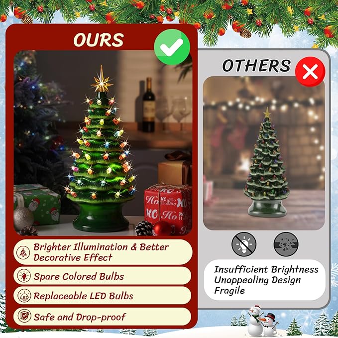 Lakumu 16.5" Table Top Christmas Tree, Hand Painted Resin Christmas Tree with Lights, Pre-lit Xmas Tree Decor Lighted Tabletop Decoration with Multicolored LED Bulbs, Ceramic-Like Finish