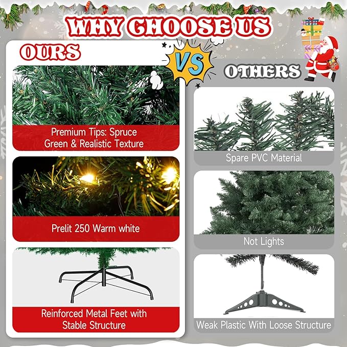 LEVELEVE Premium 6FT Artificial Holiday Christmas Tree w/1,000 Branch Tips,250 LED Lights for Home,Office,Party Decoration
