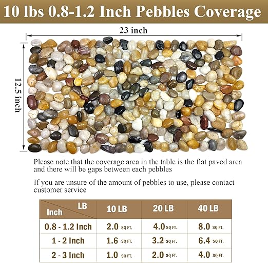 10 lbs Natural Pebbles for Plants, Small Polished Mixed Color River Rocks for Planters, Terrarium, Garden, Vase Fillers,Fish Tank and Outdoor Landscaping Rocks