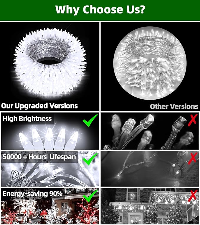 300LED Chrstmas Lights, 75ft Indoor Outdoor Christmas String Lights with 12 Modes, Cool White ChristmasTree Lights with Timer Dimmable Connectable for Fence Garden Wedding Party Decor Cool White