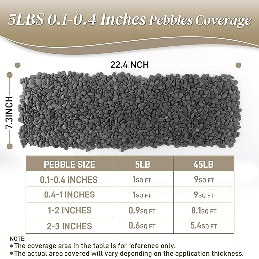 5 lbs Pebbles, 0.1-0.4 Inch Small Pebbles for Pots Indoor Plants, Succulent, Vase, Fish Tank, Decorative River Rocks for Garden Landscaping, Home Decor, Outdoor Paving, Grey