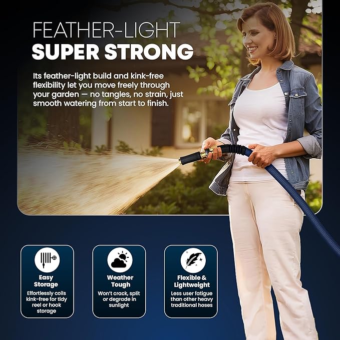 TITAN Flexible Garden Hose 50FT – Ultra Lightweight, Heavy Duty Water Hose with Brass Fittings & Jet Nozzle – Kink-Free, Non-Expanding, Durable Fabric Hose for Yard, Lawn, Car Wash, Outdoor Use