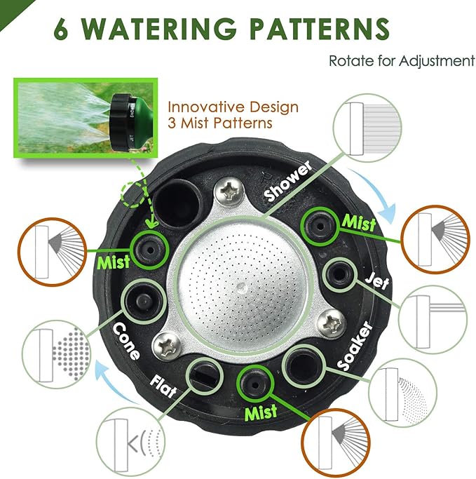 Garden Hose Nozzle Thumb Control Heavy Duty Metal Water Nozzle with Adjustable Watering Patterns High Pressure Hose Nozzle Sprayer, Pefect for Car Washing and Pets Showering