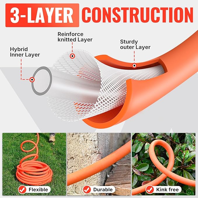YAMATIC Garden Hose 5/8 in x 30 ft, Ergonomic Swivel Fittings, Burst 600 PSI, Heavy Duty, Flexible and Lightweight Water Hose with 2 Set Quick Connect