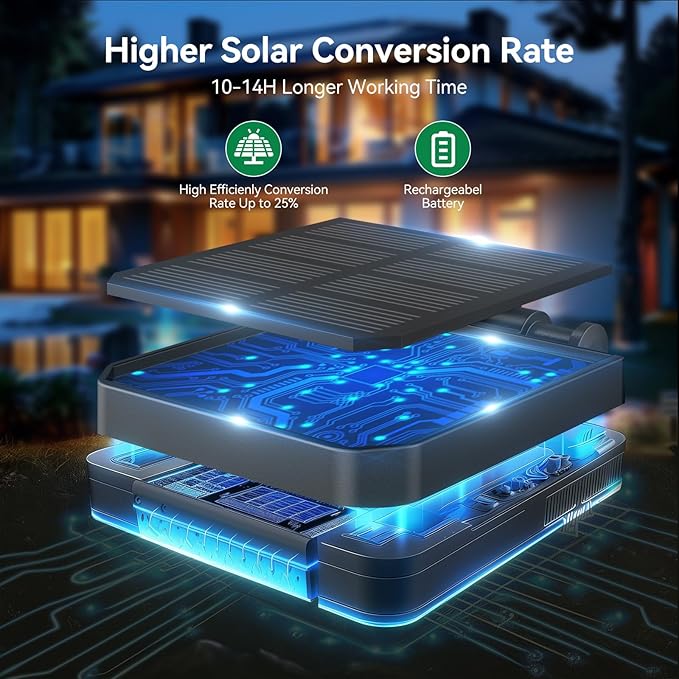 KOOPER Solar Lights Outdoor Decor - Upgraded 3 Pack Solar Garden Lights with 9 Sunflower Lights, Waterproof Solar Outdoor Lights Auto ON/Off Solar Decorative Lights for Garden, Patio, Yard