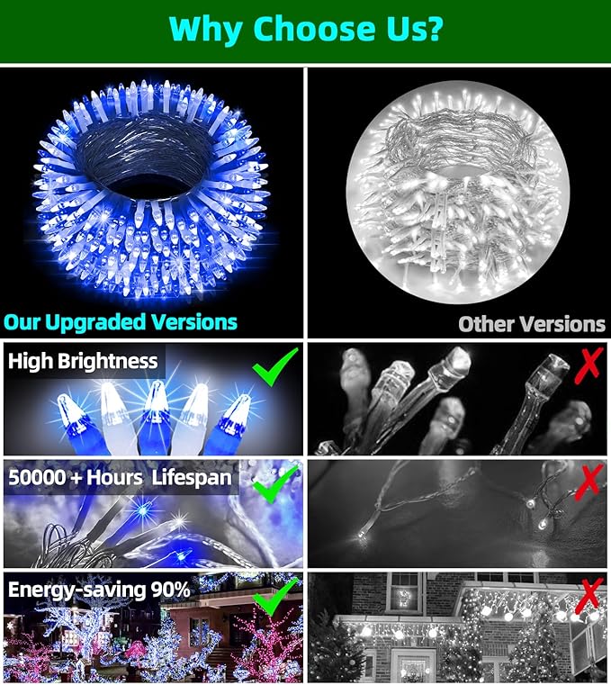 LED String Lights Christmas Decorations,8 Lightsing Modes Christmas Lights with Timer Functions for Tree Indoor Outdoor Decorr 1500 LED 492FT Blue & White