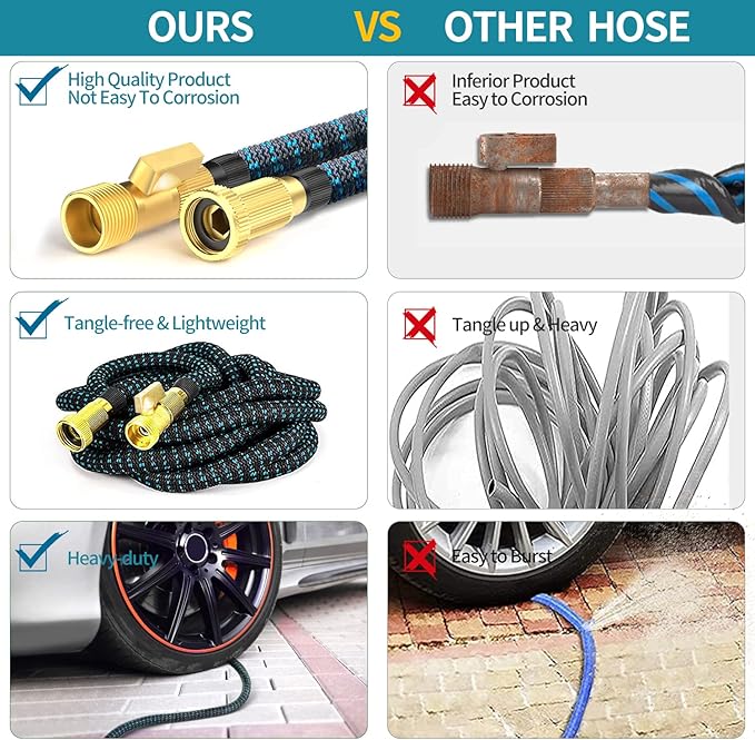 50 ft Expandable Garden Hose with 10 Function Nozzle Sprayer, Lightweight Flexible Water Hose with Durable Collapsible Latex Core & Solid Brass Fittings, 50ft Retractable Stretch Hose(Black Blue)